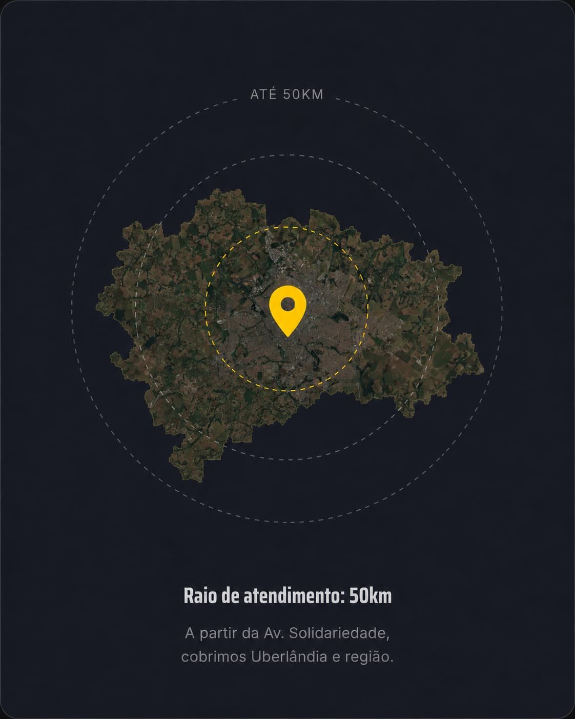 Mapa de Uberlândia com raio de atendimento de até 50km a partir da Av. Solidariedade